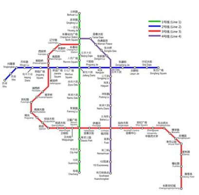 長春的交通有哪些,車站是否可以稱為城市的門戶?